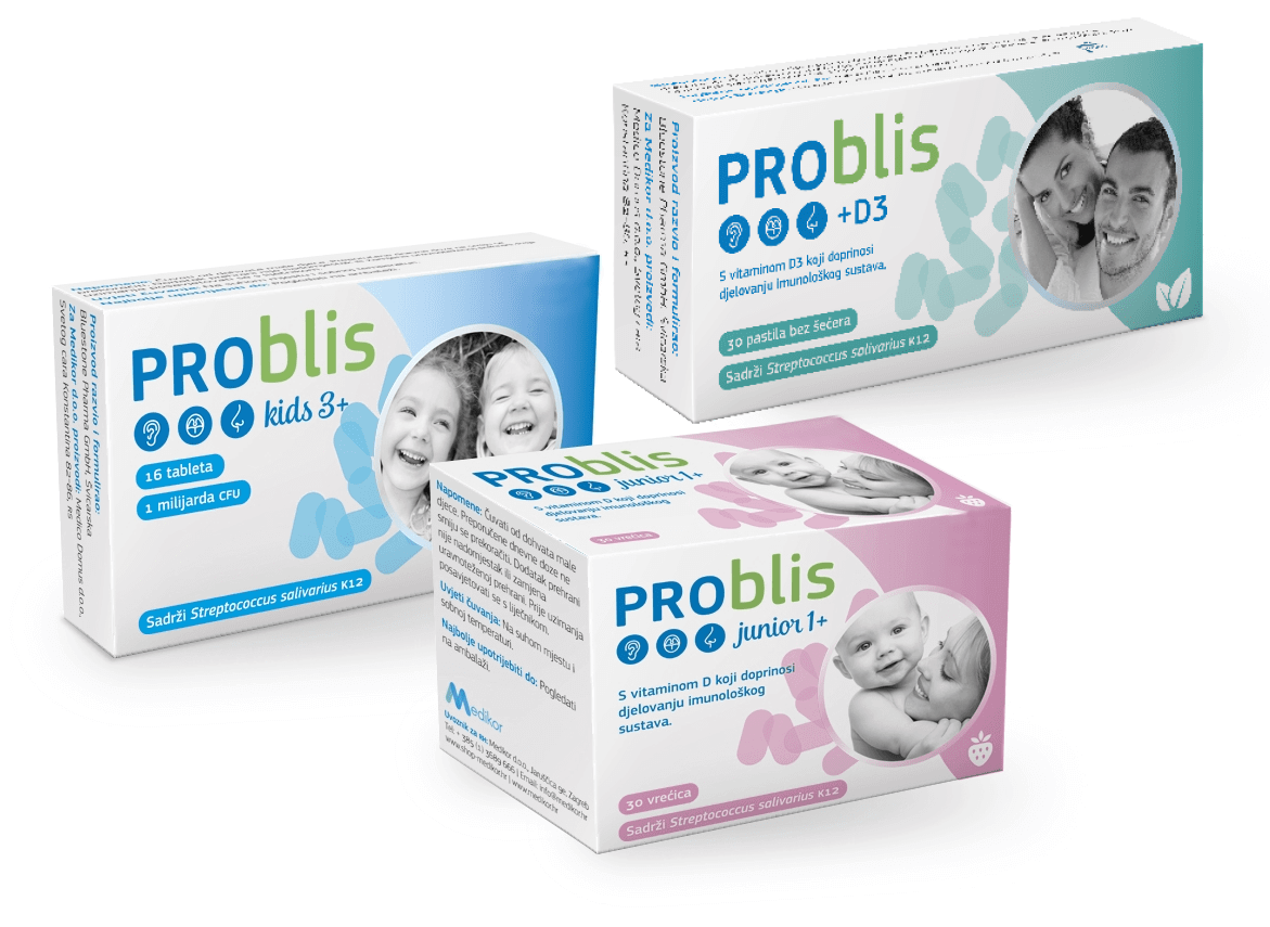 problis